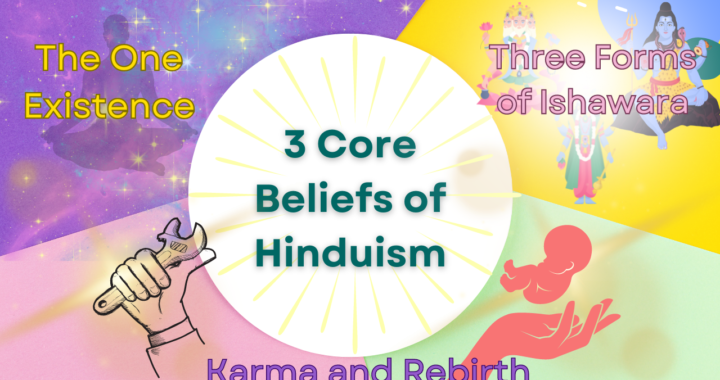 3 core beliefs of Hinduism